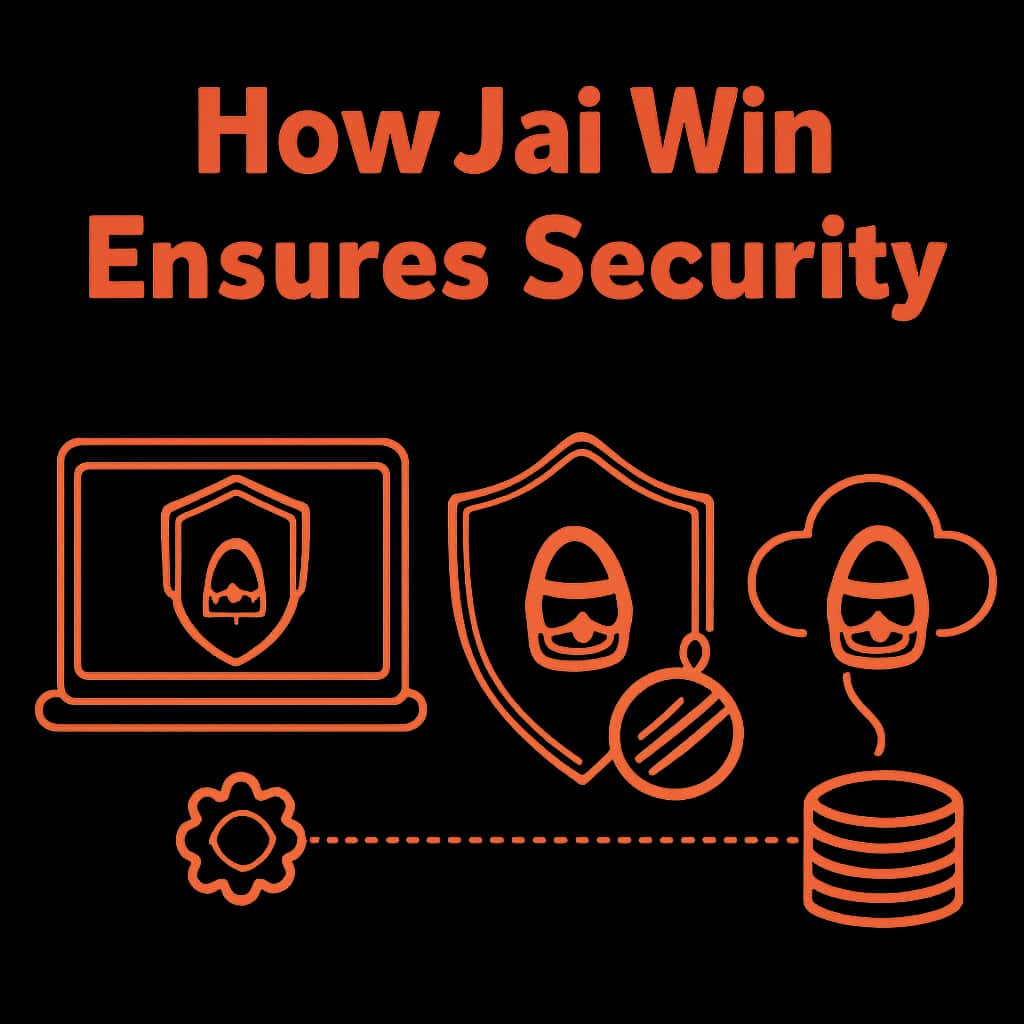 An educational diagram on Jai Win security features.